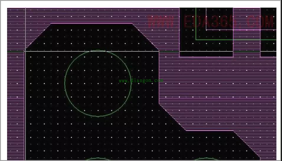 PCB覆铜要点和规范