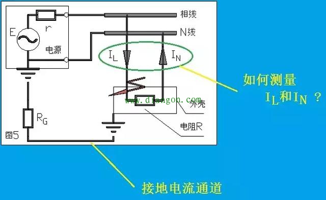 漏电保护器与地线的关系