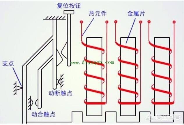 热继电器过载保护工作过程