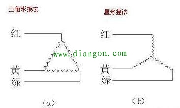 没有线号三相异步电动机如何使用万用表查找并接成三角形