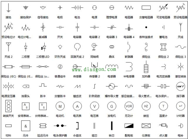 电工电子电路图符号英文缩写大全