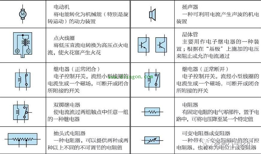 如何识读丰田车系电路图