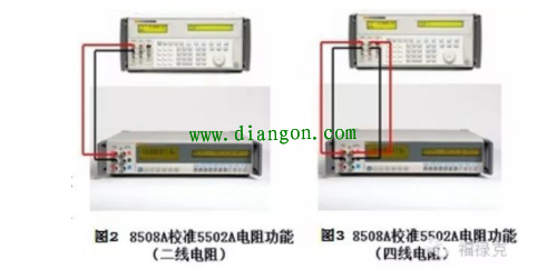 福禄克55XX系列校准器使用方法