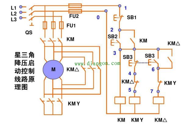 三相异步电动机星三角+正反转电路图原理