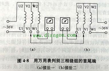 三相异步电动机三相绕组首尾端的判别方法