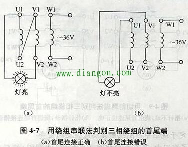 三相异步电动机三相绕组首尾端的判别方法