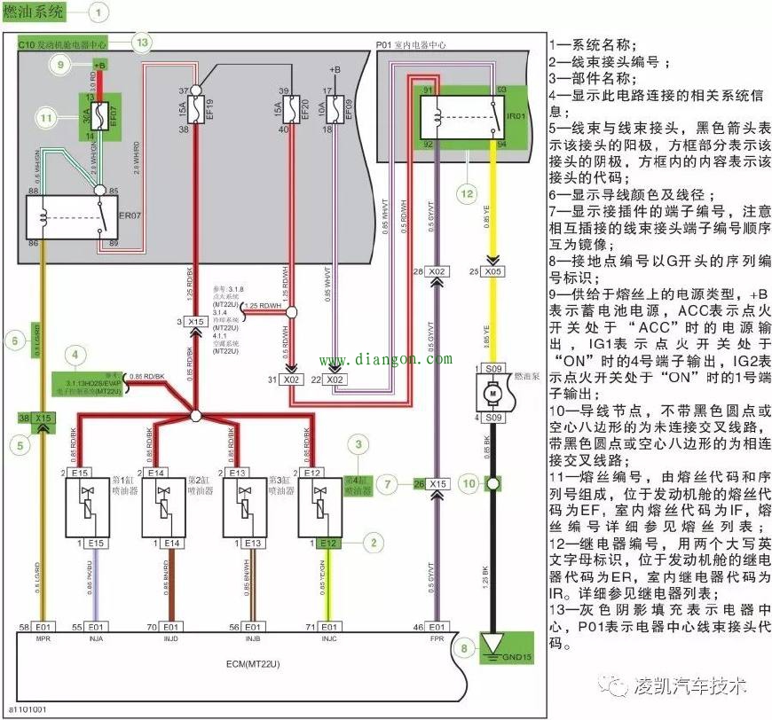 长安汽车电路图识读