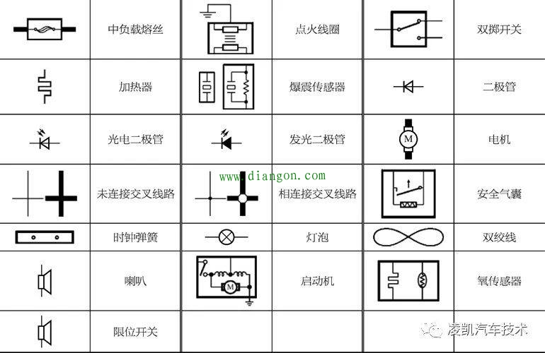 长安汽车电路图识读