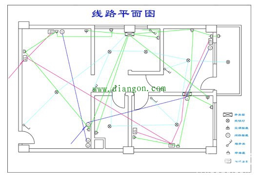 画家装水电电路图的方法和技巧