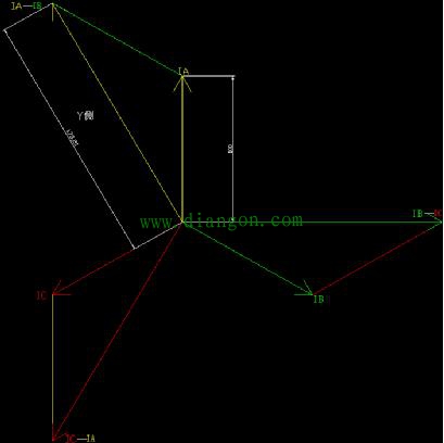 轻松弄懂变压器差动保护里的星转角（Y→△）问题