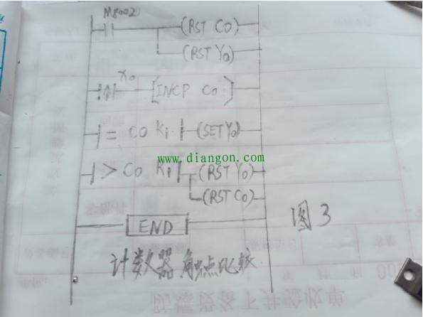 一道考题见证传统与现代技术的差距