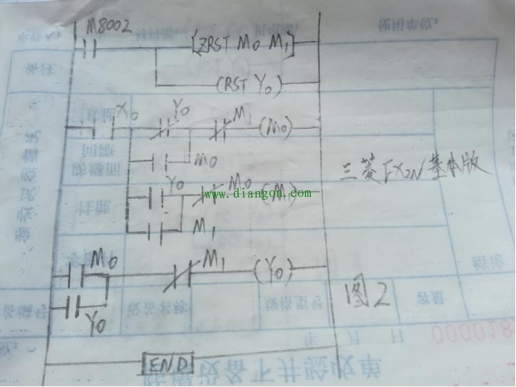 一道考题见证传统与现代技术的差距