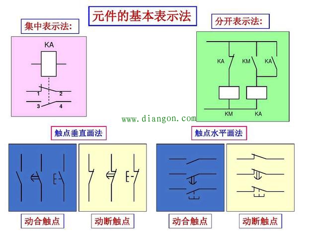 怎么样看懂电工电路图？看懂电气电路图你需要知道的5点电路常识，纯经验！