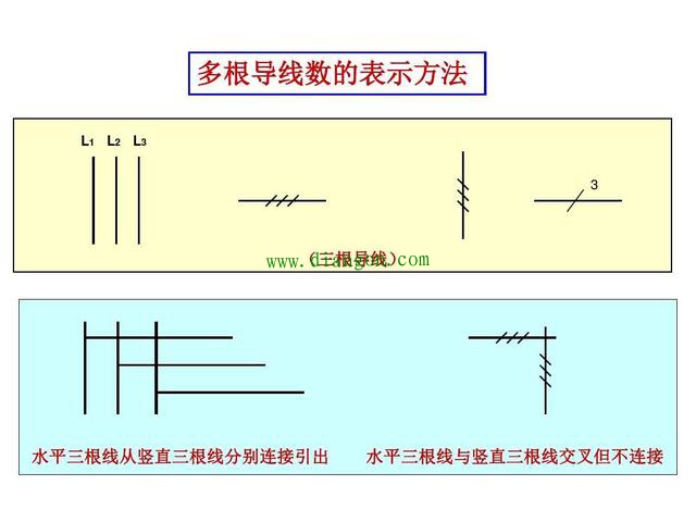 怎么样看懂电工电路图？看懂电气电路图你需要知道的5点电路常识，纯经验！