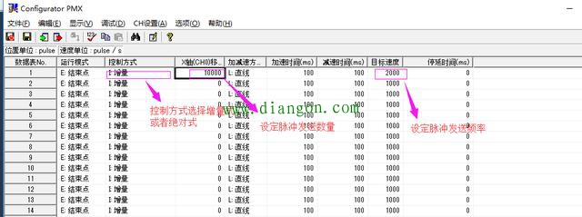 松下PLC数据表在程序中的使用