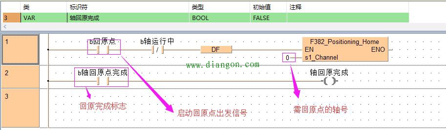 松下PLC数据表在程序中的使用