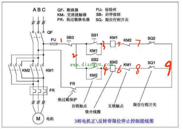 维修电工如何轻松查电路故障，你也可以！