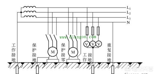 电力系统有哪几种接地方式？