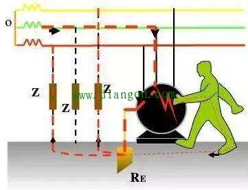 什么是保护接地？保护接地怎么做？保护接地与保护接零的区别