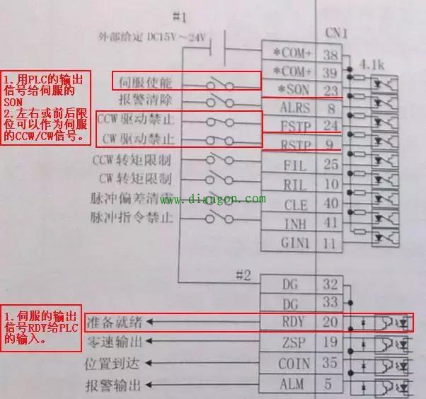 plc控制伺服电机程序实例讲解！成功都是可以复制的！