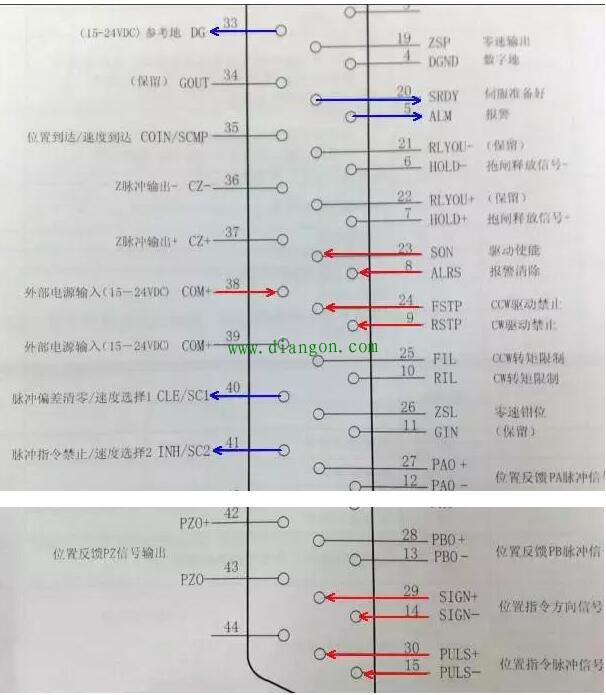 plc控制伺服电机程序实例讲解！成功都是可以复制的！