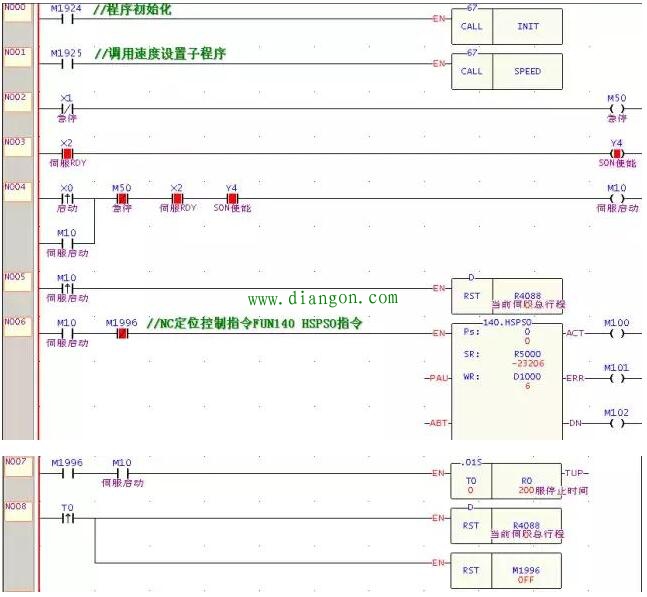 plc控制伺服电机程序实例讲解！成功都是可以复制的！