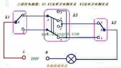 什么是三控开关?什么是三开双控?三开单控和三开双控实物接线图