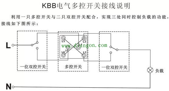 什么是三控开关?什么是三开双控?三开单控和三开双控实物接线图