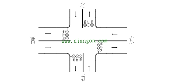 三菱PLC在交通信号灯实例中的应用（两种编程方法）