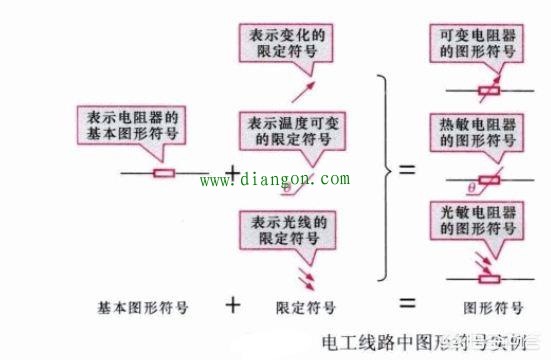 电工线路的基本识图方法