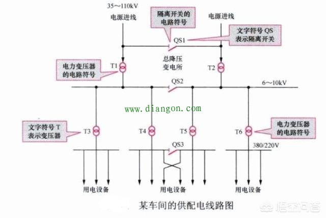 电工线路的基本识图方法