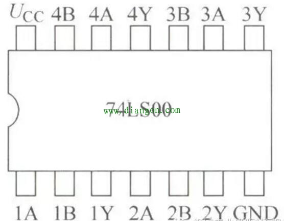 数字电路图的识图方法