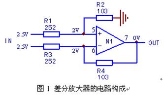 变频器差分放大器检修方法