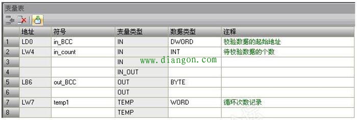 西门子200smart modbus自由口通讯BCC校验方式的编程思路