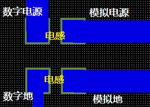 如何设计电路板?pcb电路设计基础知识