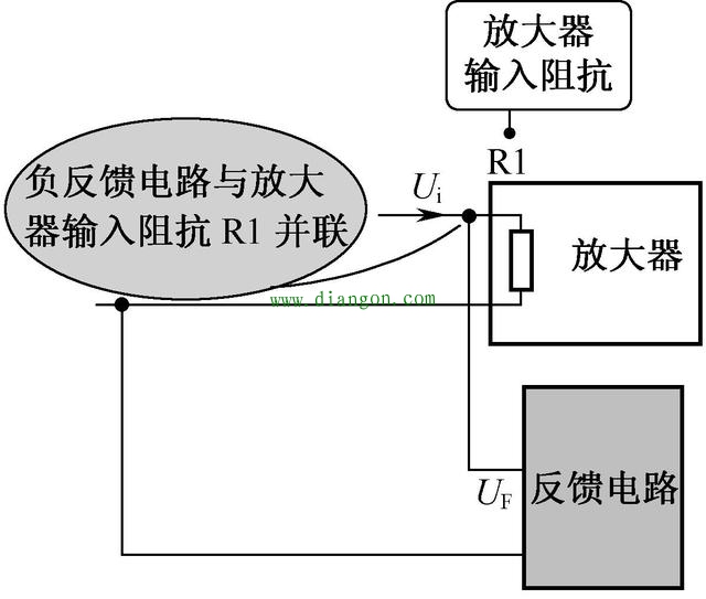 并联负反馈电路原理详解