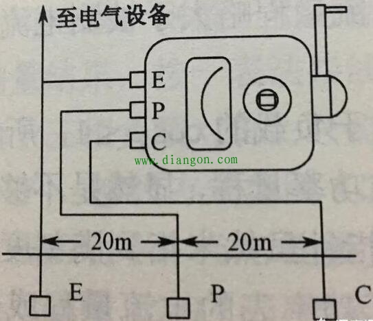 接地摇表正确使用方法图解