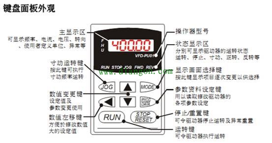 台达变频器调试全过程，图文并茂