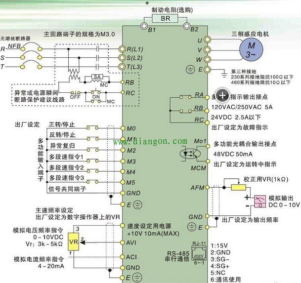 台达变频器调试全过程，图文并茂