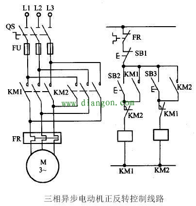 应聘维修电工 多画两图将会给你的应试成绩加分