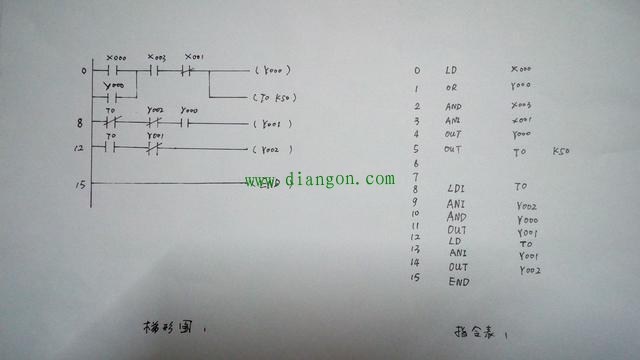 应聘维修电工 多画两图将会给你的应试成绩加分