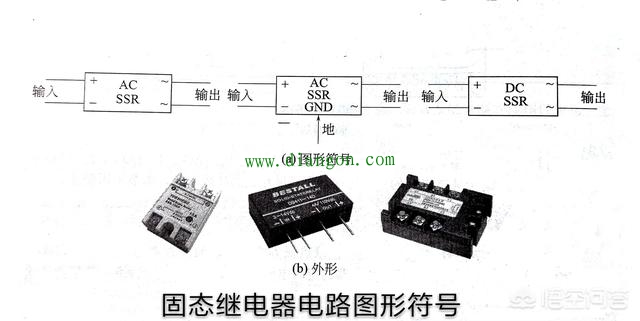 单相固态继电器如何接线？