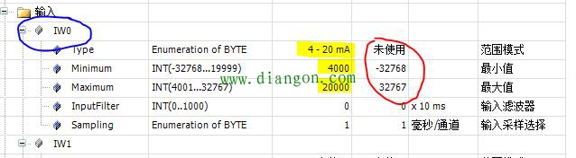 PLC模拟量的原理以及编程方法