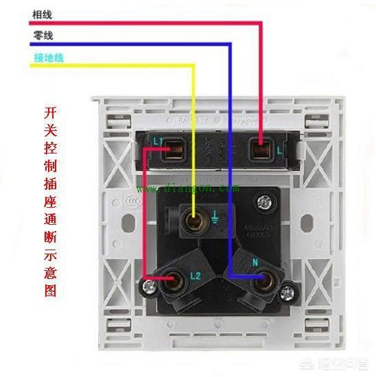 单开五孔插座怎么放线？怎么接线？单开五孔插座实物接线图