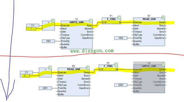 工业现场使用MODBUS/RTU通信提高可靠性的经验分享