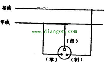 单相三孔插座如何正确安装