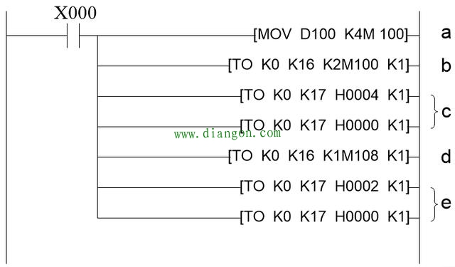 AD和DA是如何转换?三菱FX3G型plc DA模块数据传输讲解