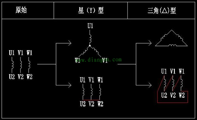 手把手教你画三相异步电动机控制电路图