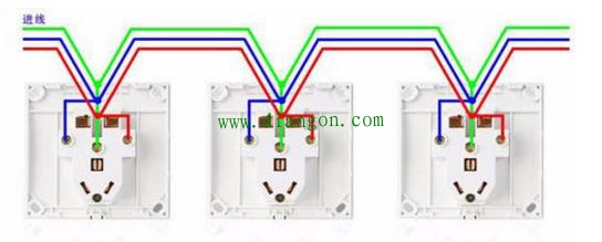 家用插座的3种接线方法，你家里是哪一种？哪一种最安全实用？