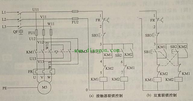 电机正反转单联锁控制与双重联锁控制电路原理图解